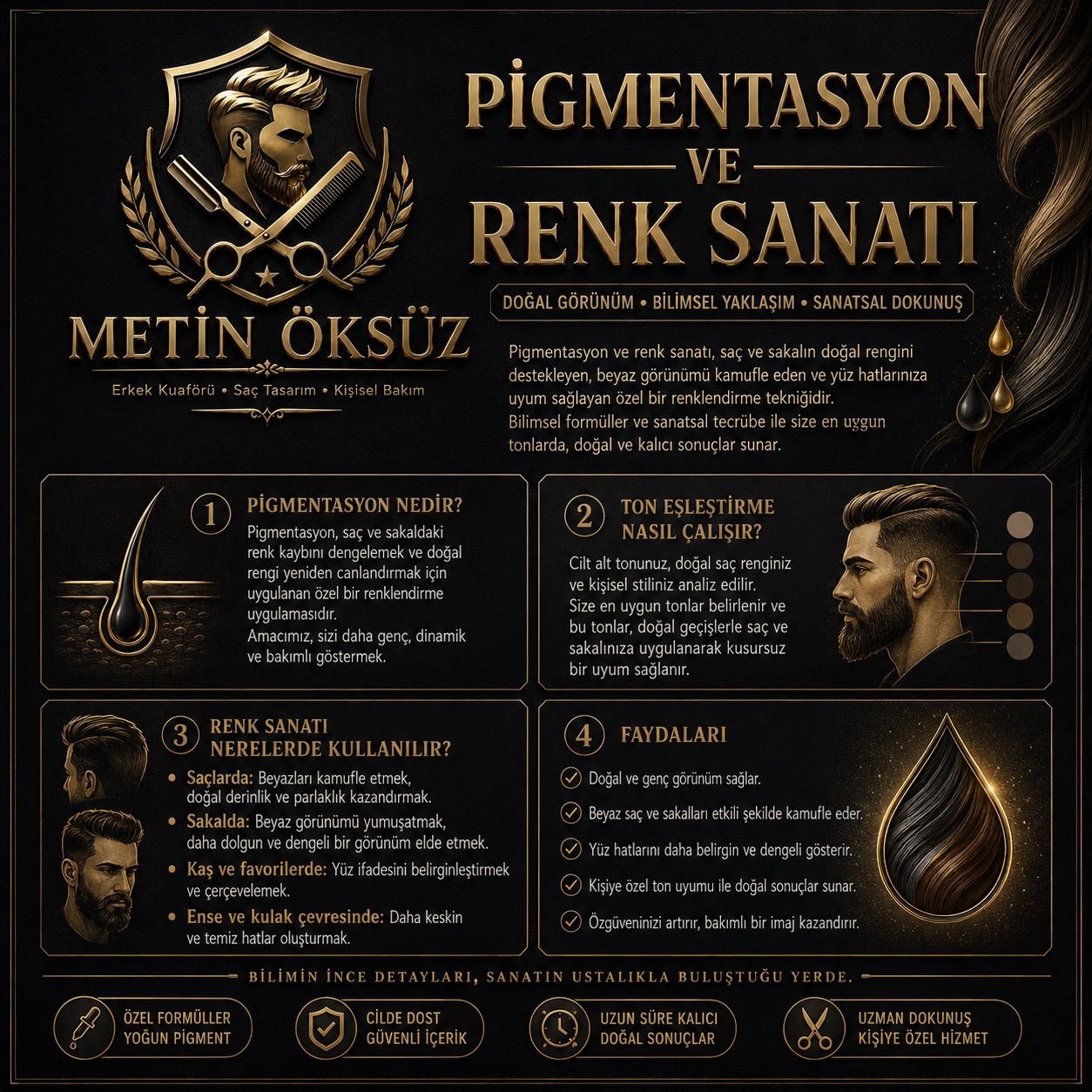 Pigmentasyon & Renk Sanatı: